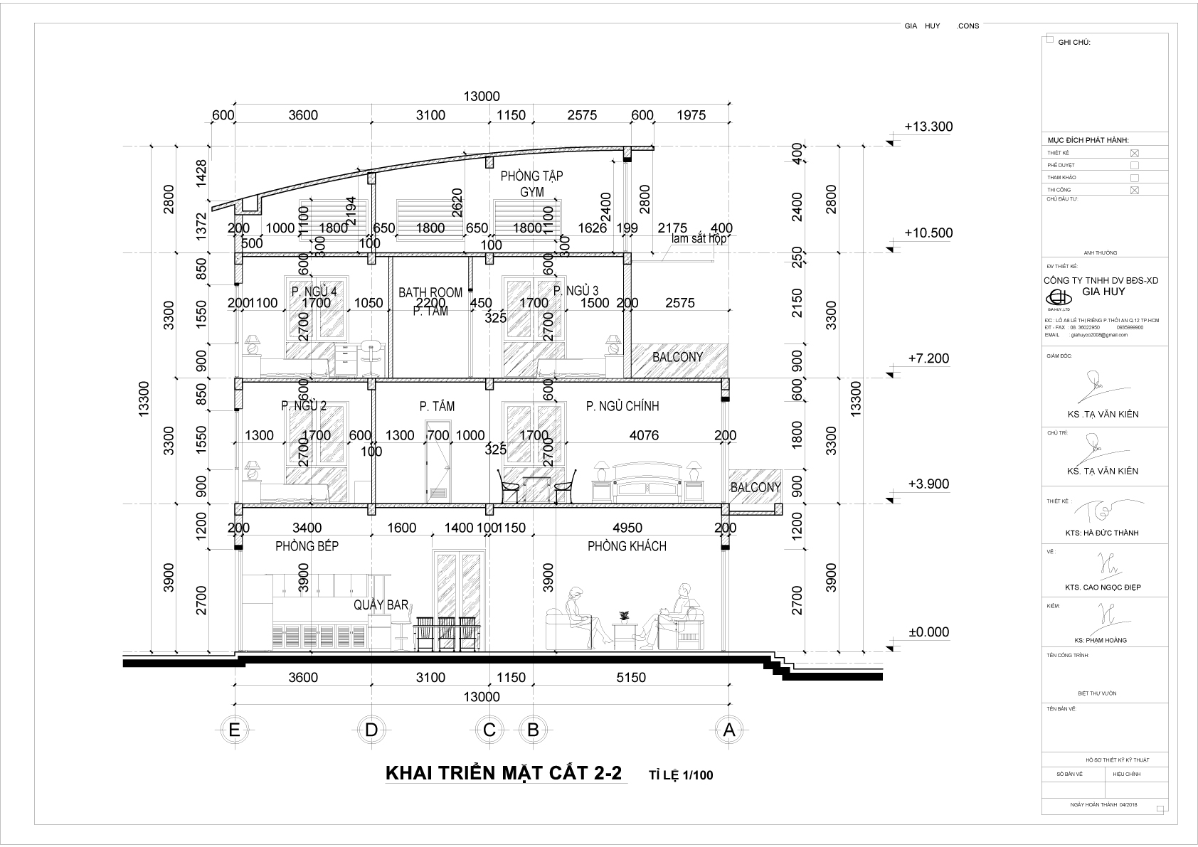 CÔNG TY TNHH THIẾT KẾ XÂY DỰNG Hưng Phát