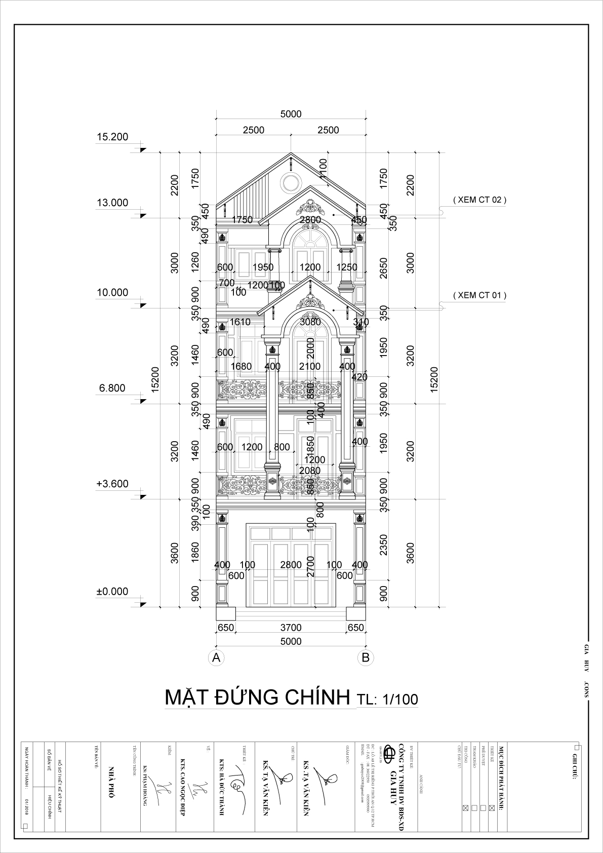 CÔNG TY TNHH THIẾT KẾ XÂY DỰNG Hưng Phát
